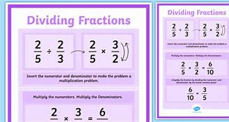 Image result for Fraction and Division