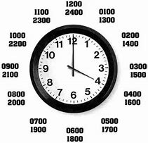 Image result for Military Time Analog Clock