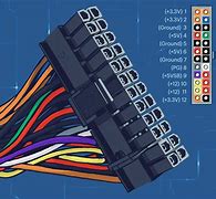 Image result for 24 Pin Connector