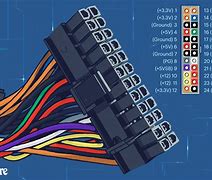 Image result for I5 Pins