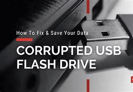Image result for Changing Case On Flash Drive
