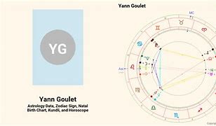 Image result for yann_goulet