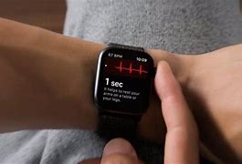 Image result for Apple Watch Starting Price in India