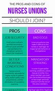 Image result for Political Pros Cons List