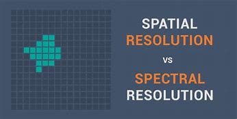 Image result for 1X1 vs 2X2 Spatiaal Resolution