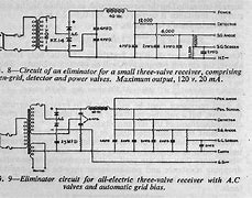 Image result for Old Radio Battery Eliminator Mechanism Diagramm