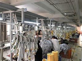 Image result for China Clothing Manufacturers