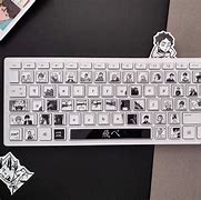 Image result for Keyboard Sticker Template