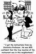 Image result for Confidence MEME Funny Cartoon