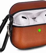 Image result for The Back of Air Pods Case
