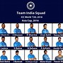 Image result for England T20 Cricket Squad