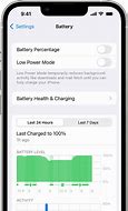 Image result for iPhone 15 Pro Max Battery Life Hacks