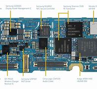 Image result for Samsung S10e Network Ic