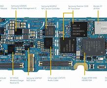 Image result for Samsung PCB