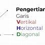 Image result for Vertikal Horizontal Diagonal