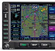 Image result for Aircraft GPS