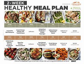 Image result for Healthy Diet Meal Ideas