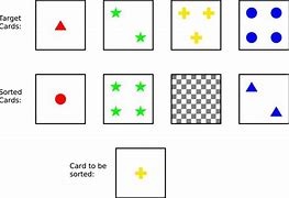 Image result for Color Test Card