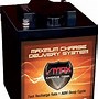 Image result for 6 Volt Truck Battery