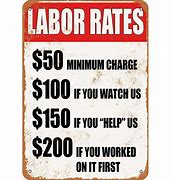 Image result for Labor Rates Meme