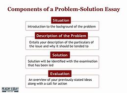 Image result for Problem Solution Essay Steps
