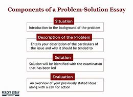 Image result for Problem and Solution Paragraph
