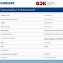 Image result for Dus Samsung Gear S4