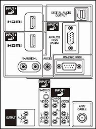 Image result for Sharp LCD TV Input Setup