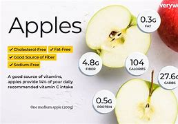 Image result for Apple Benefits Ederly