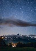 Image result for Night Sky Photography Sony A6300