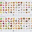 Image result for All the Emojis