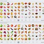 Image result for emojis iphone actual sizes