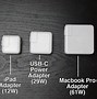 Image result for Apple Adepter iPhone X