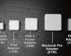 Image result for iPhone Adopter Weight