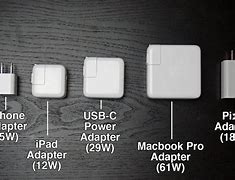 Image result for 7 Dimensions iPhone Charger