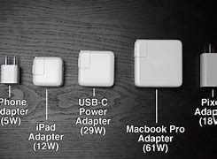 Image result for Australian iPhone Charger