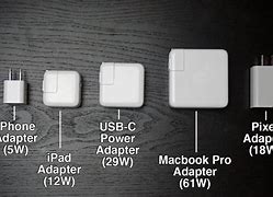 Image result for iPhone Charger Type Chart