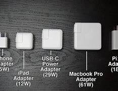 Image result for iPhone 7 Charger Layout