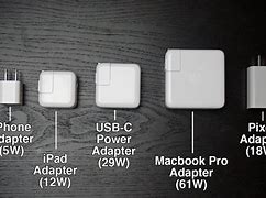 Image result for Apple 61 Watt Charger Dimensions