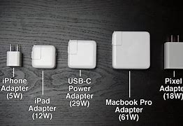 Image result for Apple Charger Sizes