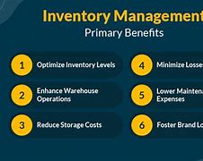 Image result for Lean Inventory Management