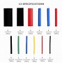 Image result for Heat Shrink Tubing Wire Size Chart