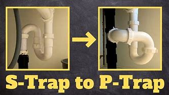 Image result for S Trap Plumbing Problems