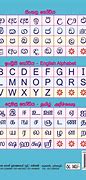 Image result for Tamil Alphabet with Sinhala