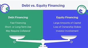 Image result for Difference Between Debt and Equity Financing Table