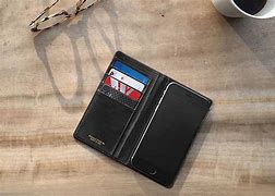 Image result for Wallet Case for iPhone 6