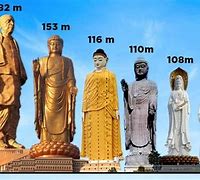 Image result for Top 10 Tallest Statues in the World