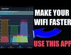 Image result for Making Verizon Wi-Fi Faster On App