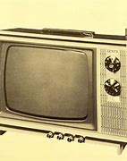 Image result for Troubleshooting TV Manual