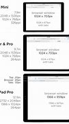 Image result for iPad Screen Size Cm